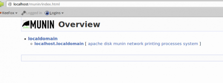 munin_020912