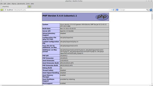 php2